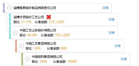 淄博雅泰抽紗制品有限責任公司