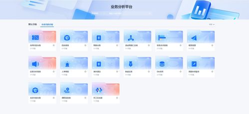 專訪大族控股集團cio劉婷葵 如何打造集團級統一數字化平臺