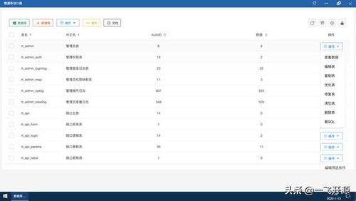開源辦公低代碼套件,完善的低代碼開發(fā)工具流,辦公系統(tǒng)解決方案