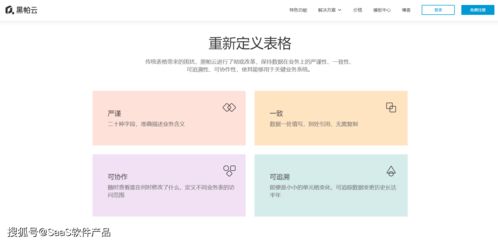 揭開字節(jié)跳動saas版圖,投資了什么saas公司
