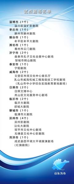 權(quán)威發(fā)布丨在“家門口”欣賞高水平演出!山東在全國率先探索啟動省市縣三級聯(lián)合購買文化惠民演出(附試點(diǎn)劇場名單)