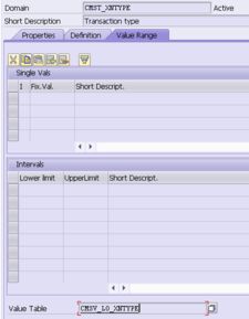 sap tcode cms si 里的transaction type