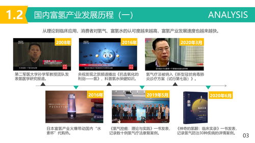 淄博木齊富氫產(chǎn)品功能化 解決方案推介書