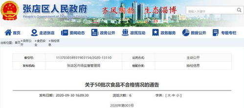 淄博公布50批次食品不合格情況,這些地方都被通報了