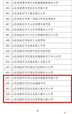 慶云入選全國首批“家校(園)共育”試驗區 系我市唯一