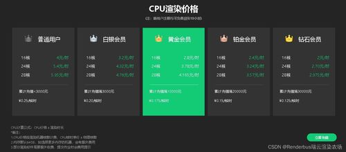 云渲染平臺為什么越來越多的效果圖公司開始使用