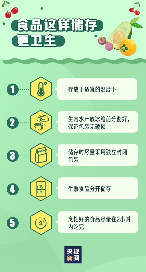 多地食品檢出陽性 還能安心吃嗎