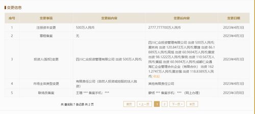 新增多位股東,小龍坎控股集團增資至2778萬,增幅超455