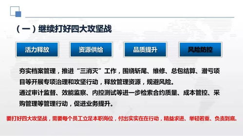 一圖讀懂公司黨委書記 董事長年中工作會講話