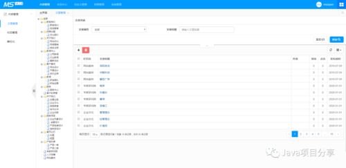 springboot版開源的cms系統,拿來即用