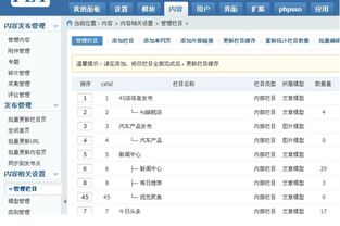 cms系統是什么 2019年cms排行榜