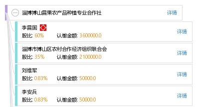 淄博博山昌果農(nóng)產(chǎn)品種植專業(yè)合作社