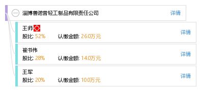 淄博善諾普輕工制品有限責任公司