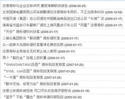 專題頁如何通過sql標簽達到文章欄目頁那樣的效果 領先建站cms提供服務商 我們專注于cms建站產品的研發