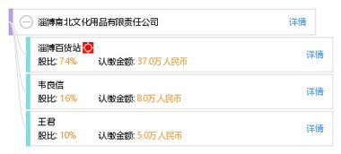 淄博南北文化用品有限責任公司