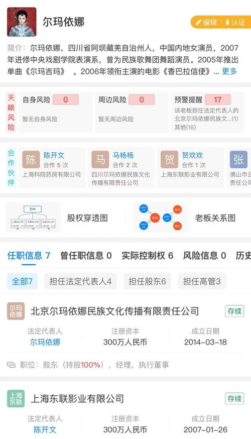 從初代網(wǎng)紅到都市女性 天仙妹妹的蛻變之路